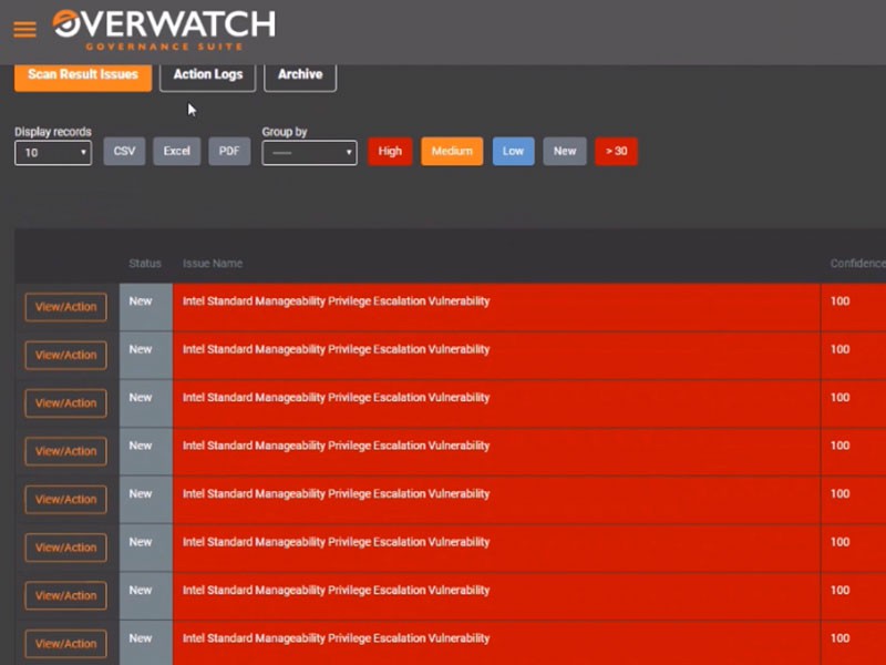 Overwatch dashboard traffic light